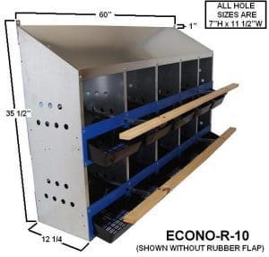 Economy 10-Hole Rollout Nest